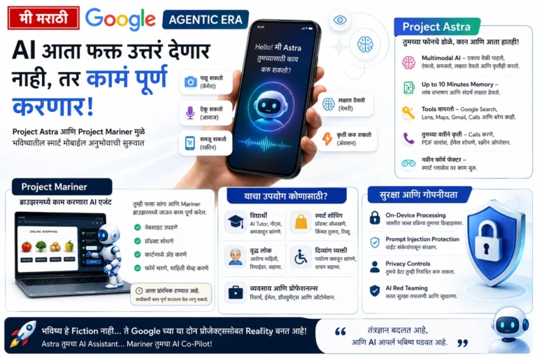 Google Astra आणि Project Mariner: तुमच्या खिशातील AI आता कर्मठ झालाय!