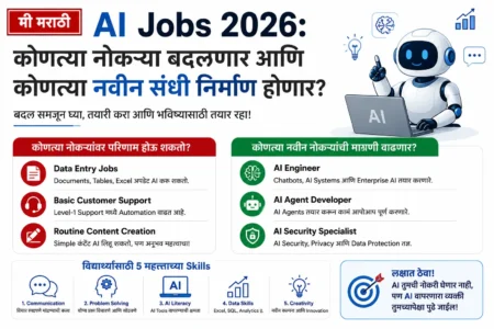 AI Jobs 2026: कोणत्या नोकऱ्या बदलणार आणि कोणत्या नवीन संधी निर्माण होणार?