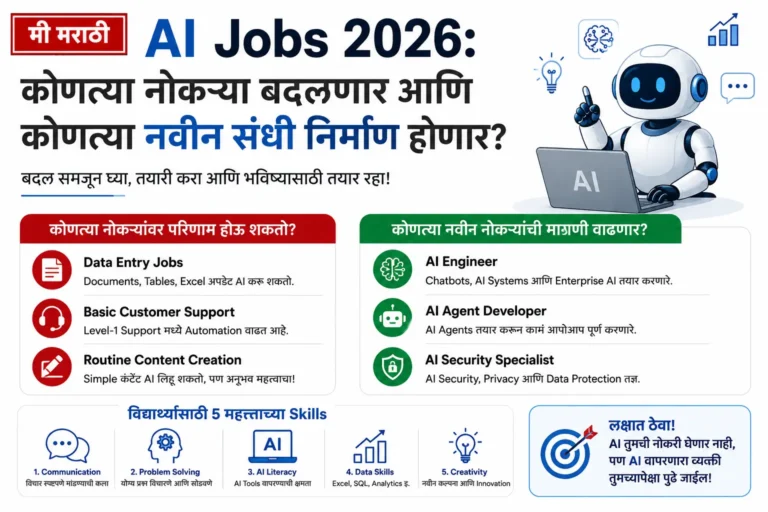 AI Jobs 2026: कोणत्या नोकऱ्या बदलणार आणि कोणत्या नवीन संधी निर्माण होणार?
