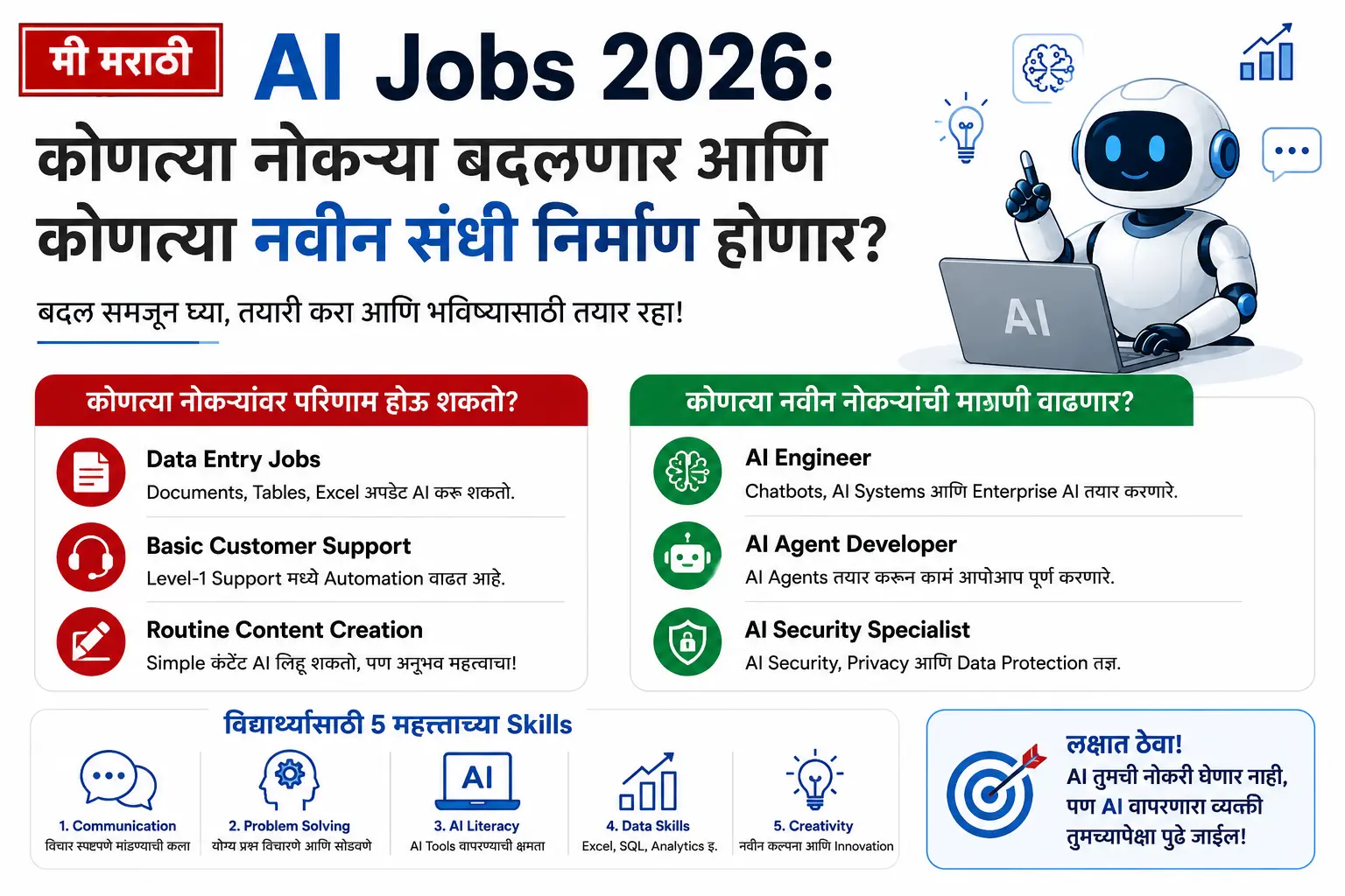 AI Jobs 2026