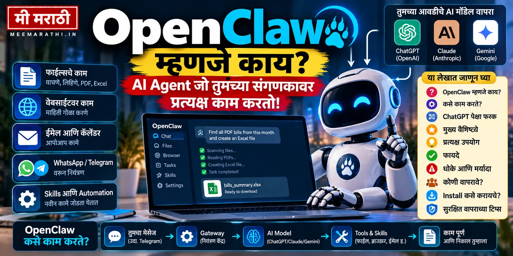 OpenClaw AI Agent वापरून Computer Tasks Automation, Features आणि Security Risks